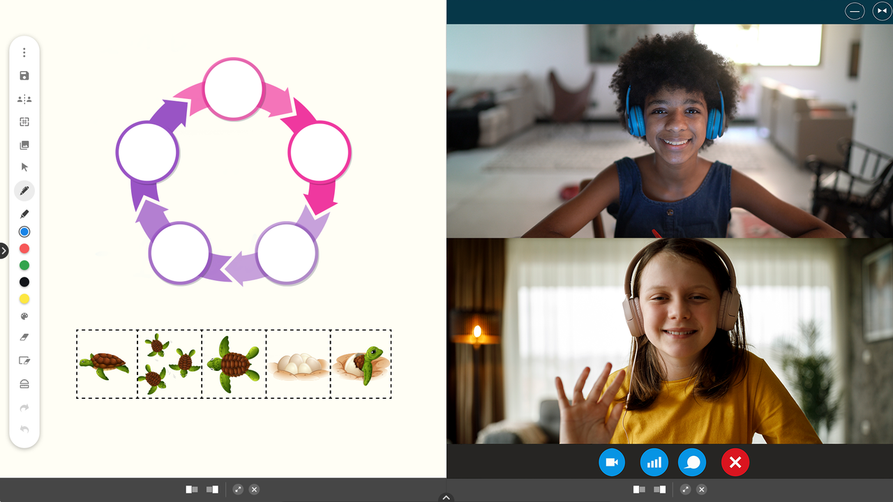 Remote instruction with Promethean whiteboard