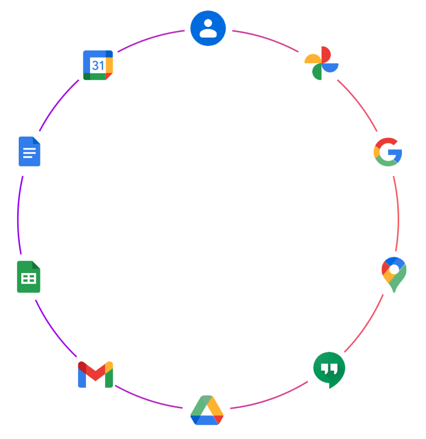 Circle image of all Google's apps and products connecting and working together seamlessly. 