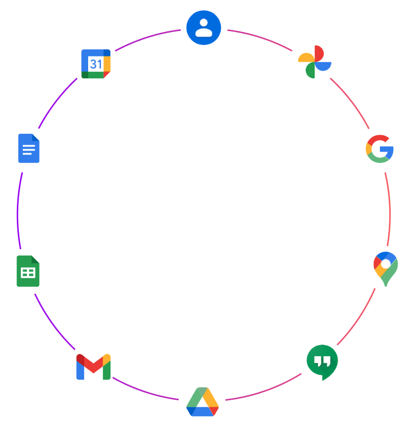 Circle image of all Google's apps and products connecting and working together seamlessly.