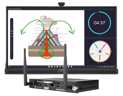 Promethean Chromebox OPS