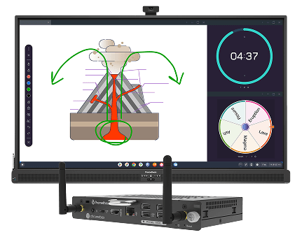 AP10-Promethean-Chromebox-OPS-V1.1-0425-1-1