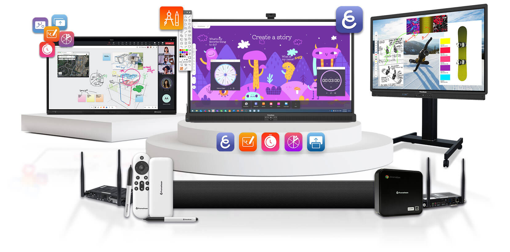 Promethean Products