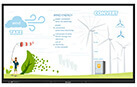 Interactive Displays